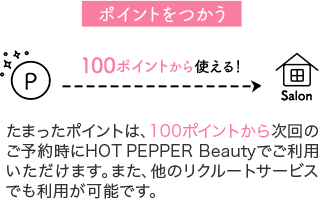 ポイントをつかう　たまったポイントは、100ポイントから次回のご予約時にHOT PEPPER Beautyでご利用いただけます。また、他のリクルートサービスでも利用が可能です。